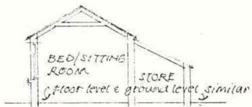A hand-drawn architectural sketch showing the side elevation of a cottage with labels for a 'BED/SITTING ROOM' and 'STORE'.