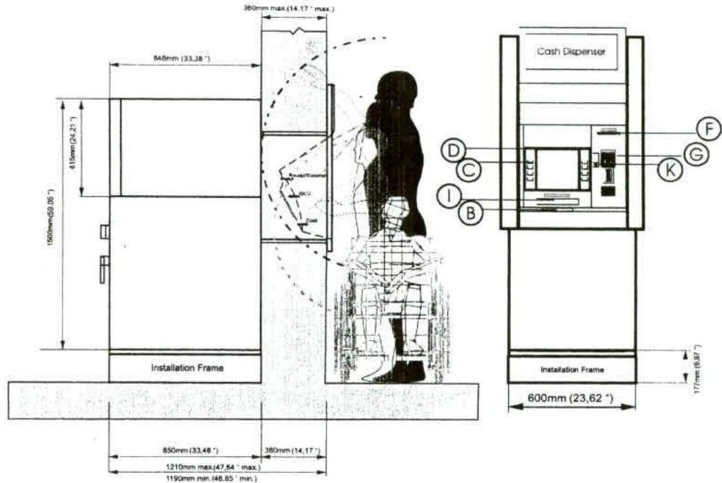 A technical architectural drawing detailing the installation of an external ATM, featuring precise dimensions and a wheelchair user silhouette to demonstrate accessibility compliance.