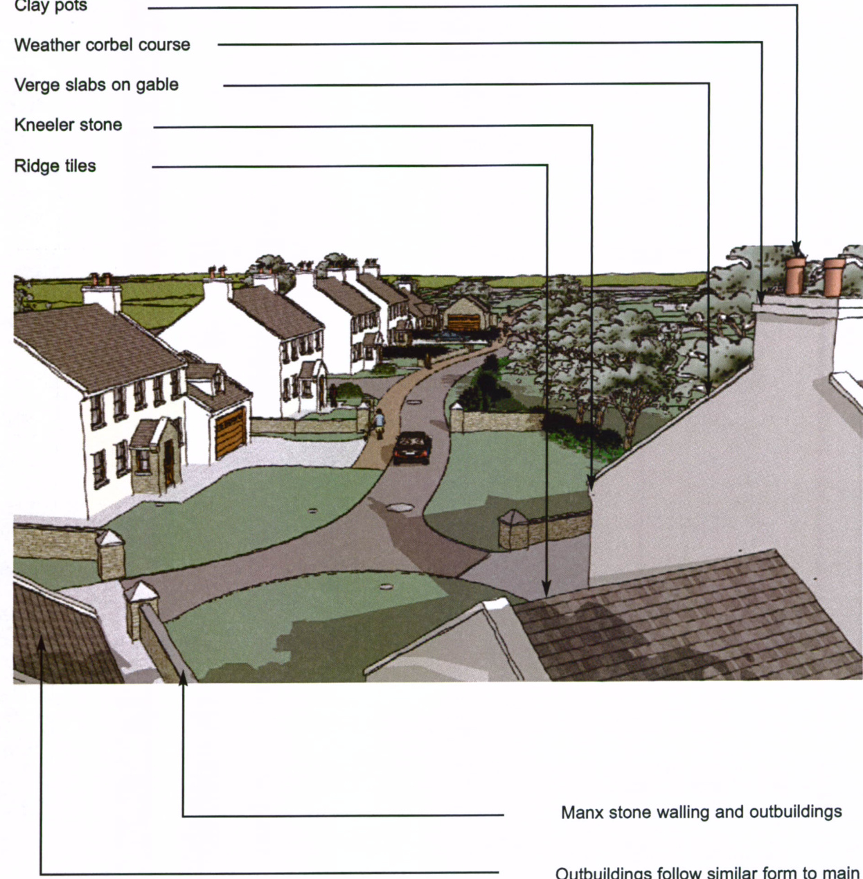 Architectural perspective drawing showing a row of new white houses with callouts for roofing materials like clay pots and ridge tiles.