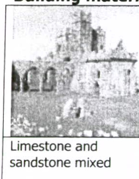 A grainy black and white photograph of an old stone building with arched openings, accompanied by text describing the materials as limestone and sandstone.