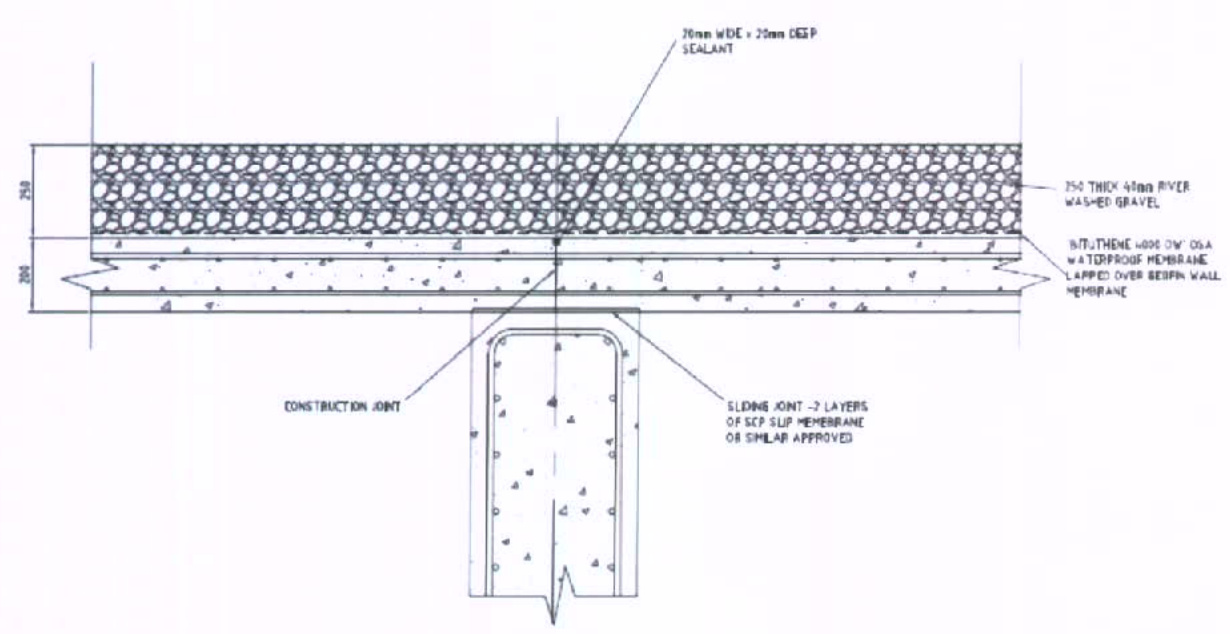 A technical cross-section drawing illustrating the layers of a reservoir roof finish, including gravel, waterproofing membrane, and construction joints.
