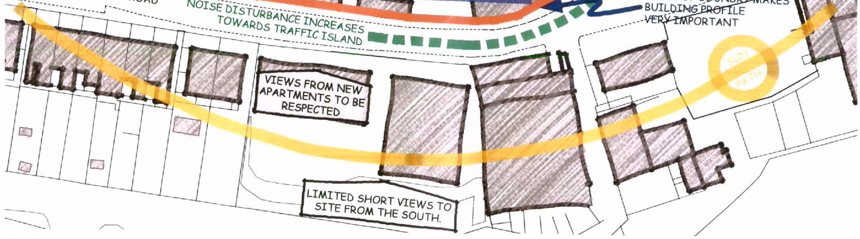 A hand-drawn site analysis diagram showing building footprints, sightlines, and noise zones with annotations regarding views and traffic impact.