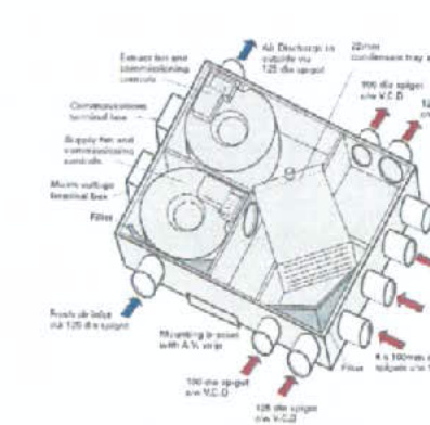 An isometric engineering diagram of a mechanical ventilation unit showing fans, filters, and pipe connections.