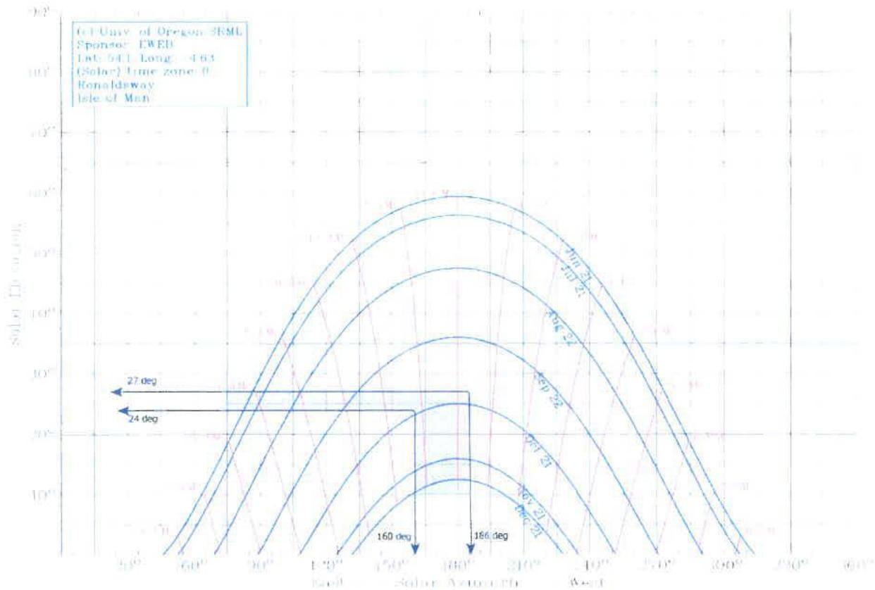 drawing from page 11