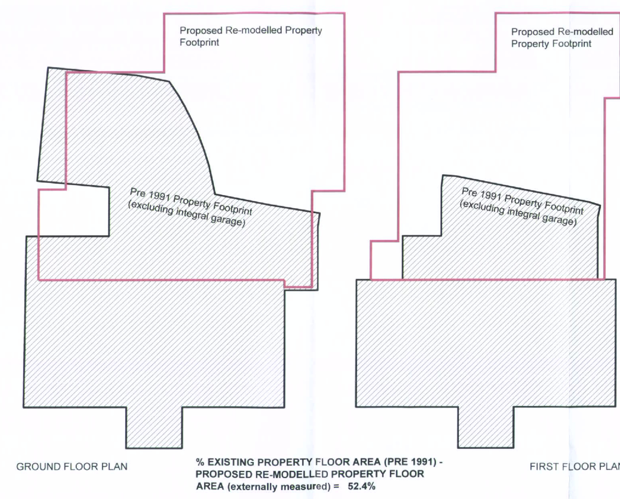 The image displays a technical diagram comparing the existing pre-1991 property footprint against the proposed re-modelled footprint for both ground and first floors.