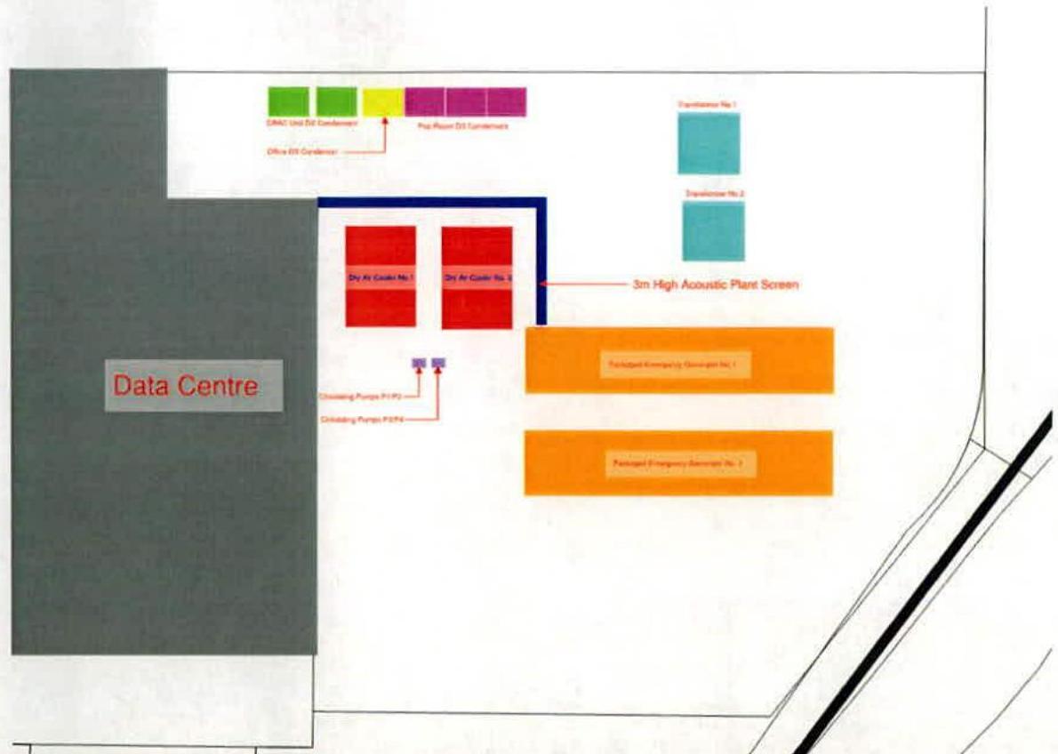 Site layout plan illustrating the proposed arrangement of a data centre, dry air coolers, emergency generators, transformers, and acoustic screens.
