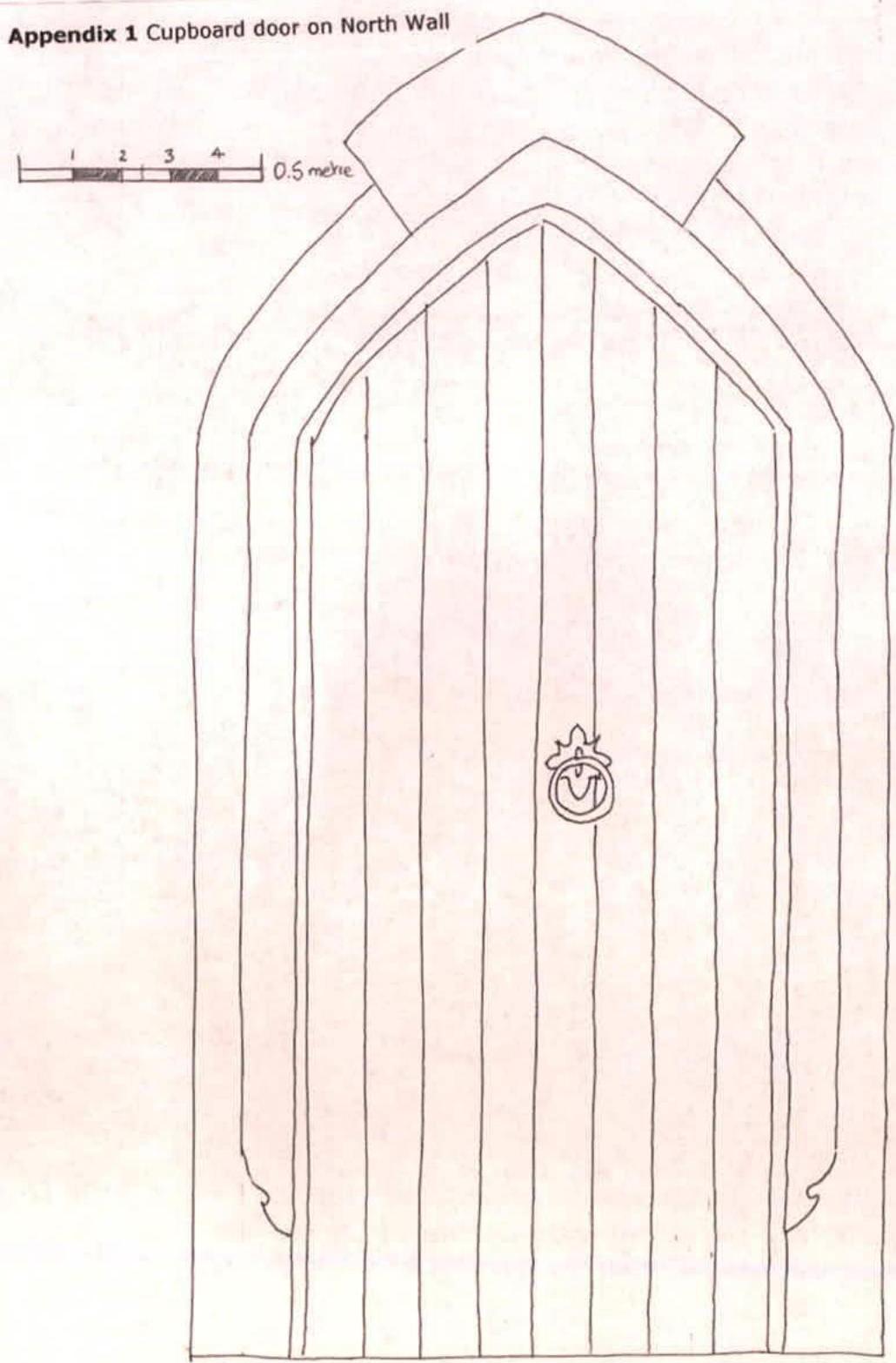 A technical line drawing showing the elevation of a pointed arch cupboard door with a scale bar and label 'Appendix 1'.