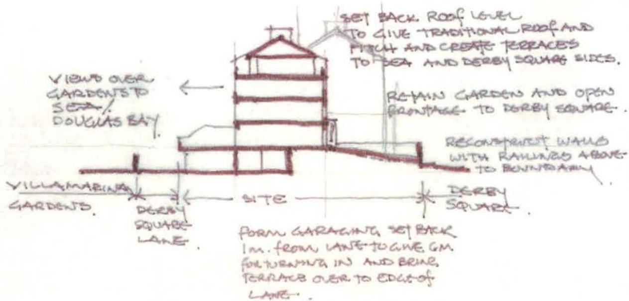 A hand-drawn architectural sketch showing a building section and elevation with handwritten notes detailing roof pitch, terraces, and garage placement.