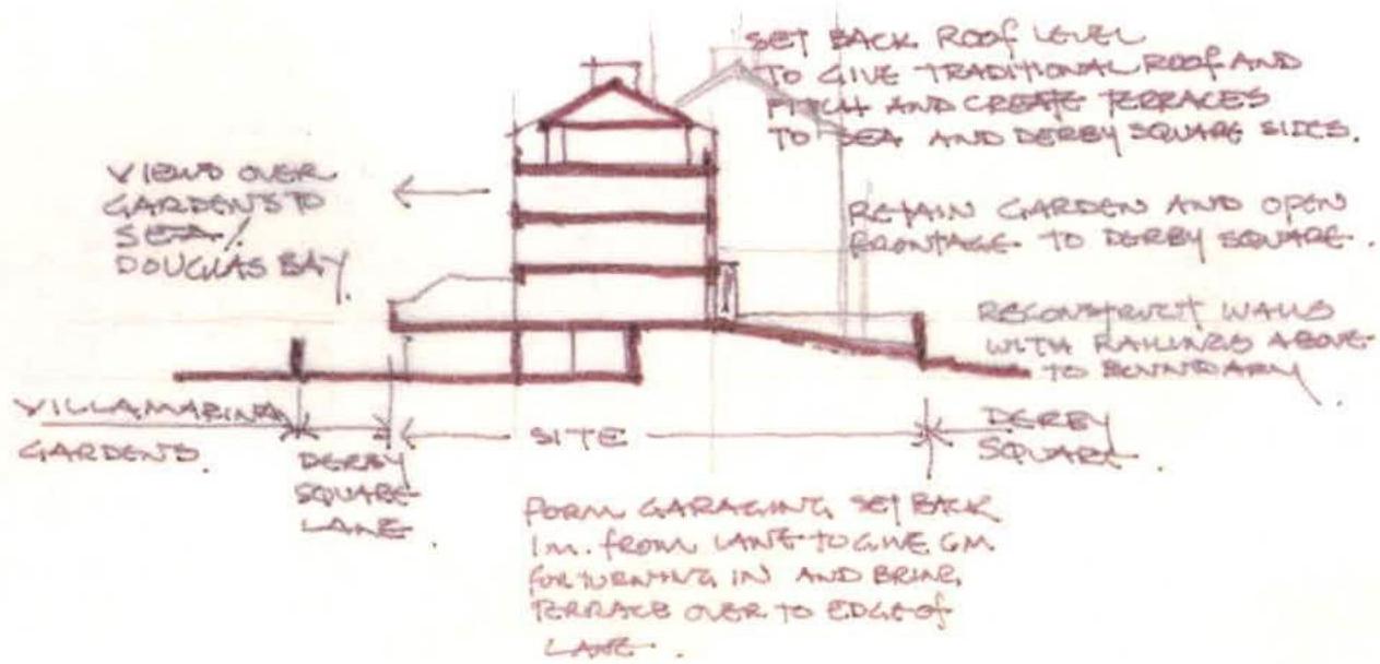 A hand-drawn architectural sketch depicting a building section with handwritten annotations detailing design features like garaging, roof setbacks, and site context.