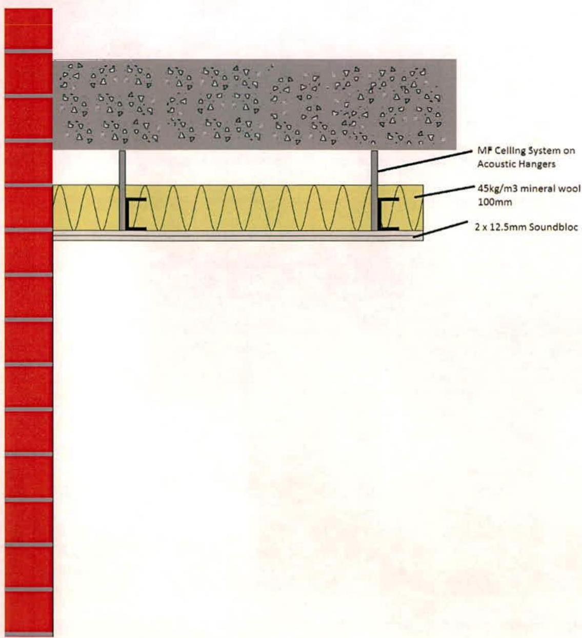 A technical architectural cross-section drawing illustrating a suspended ceiling construction with acoustic insulation and plasterboard layers attached to a concrete slab.