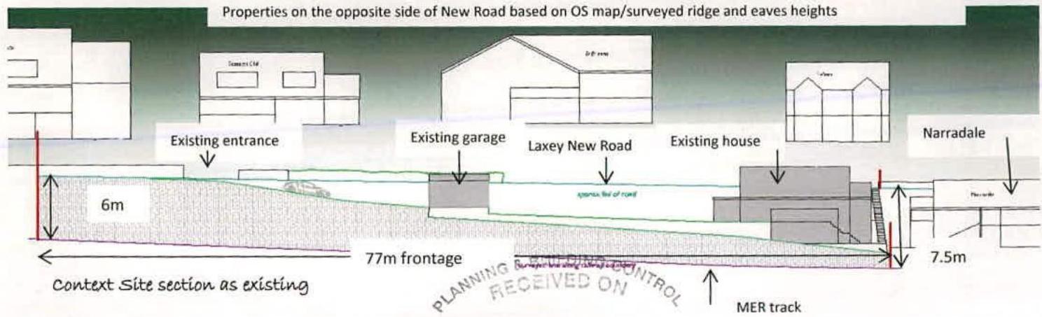 Architectural section drawing illustrating the existing site context, road levels, and adjacent properties along Laxey New Road.
