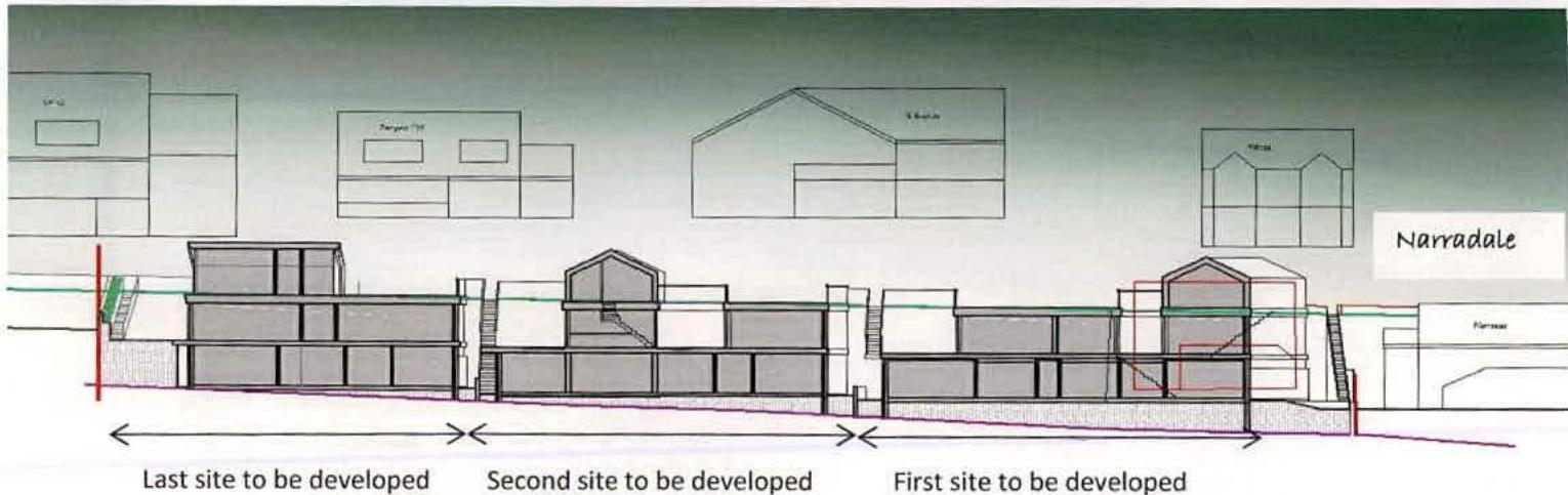 This image displays an architectural section or elevation drawing showing the proposed layout of three new detached dwellings. It illustrates the development sequence and the relationship to existing neighboring prope...