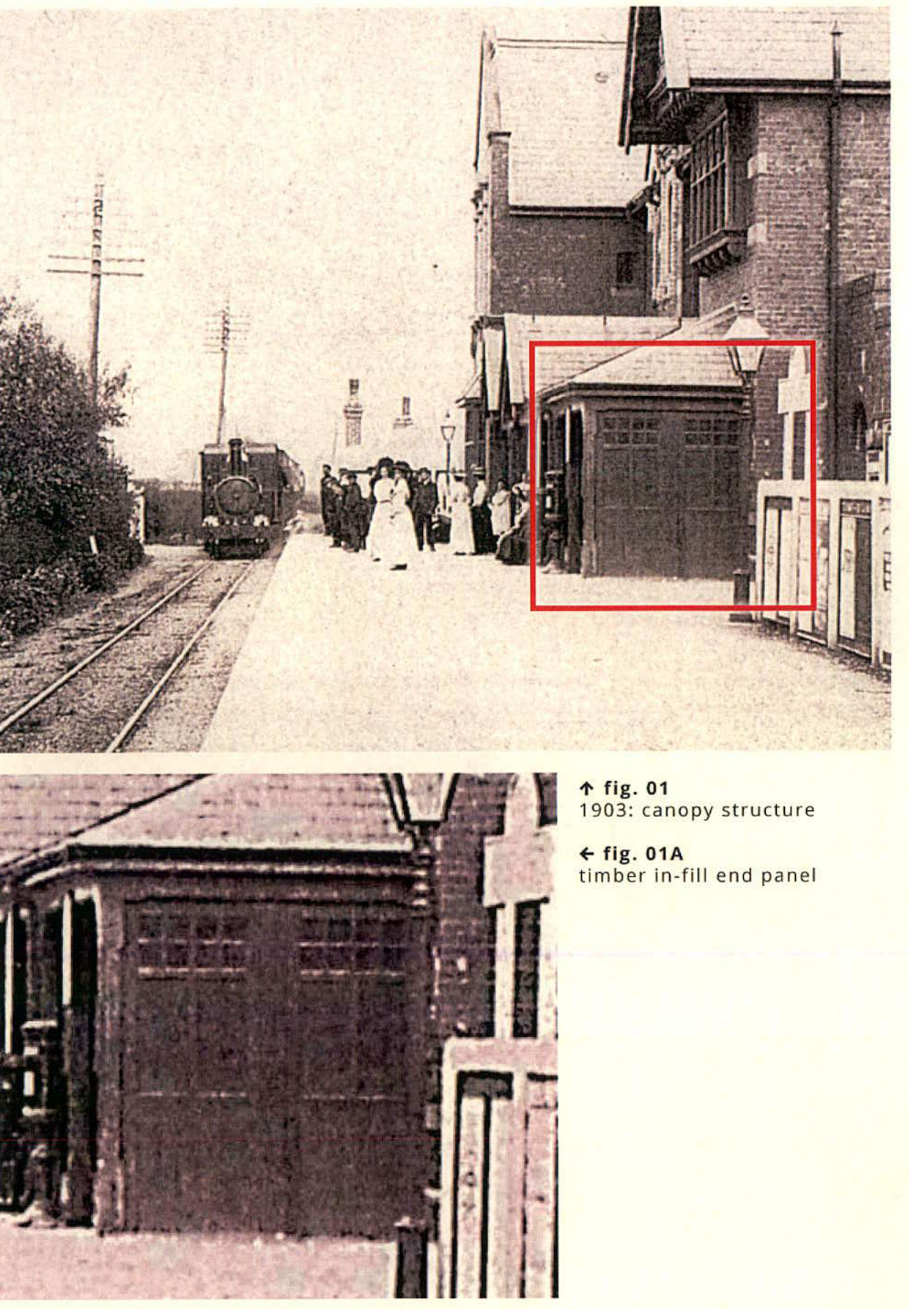 A historical black and white photograph of a train station platform with a red box highlighting a canopy structure, accompanied by a zoomed-in detail view labeled '1903: canopy structure'.