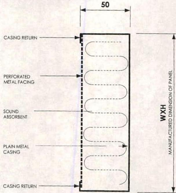 A technical cross-section diagram detailing the construction of an acoustic enclosure panel, showing layers such as perforated metal facing and sound absorbent material.