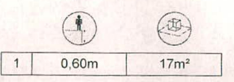 A cropped section of a specification table displaying dimensions and area for a proposed item, accompanied by schematic icons of a person and a structure.