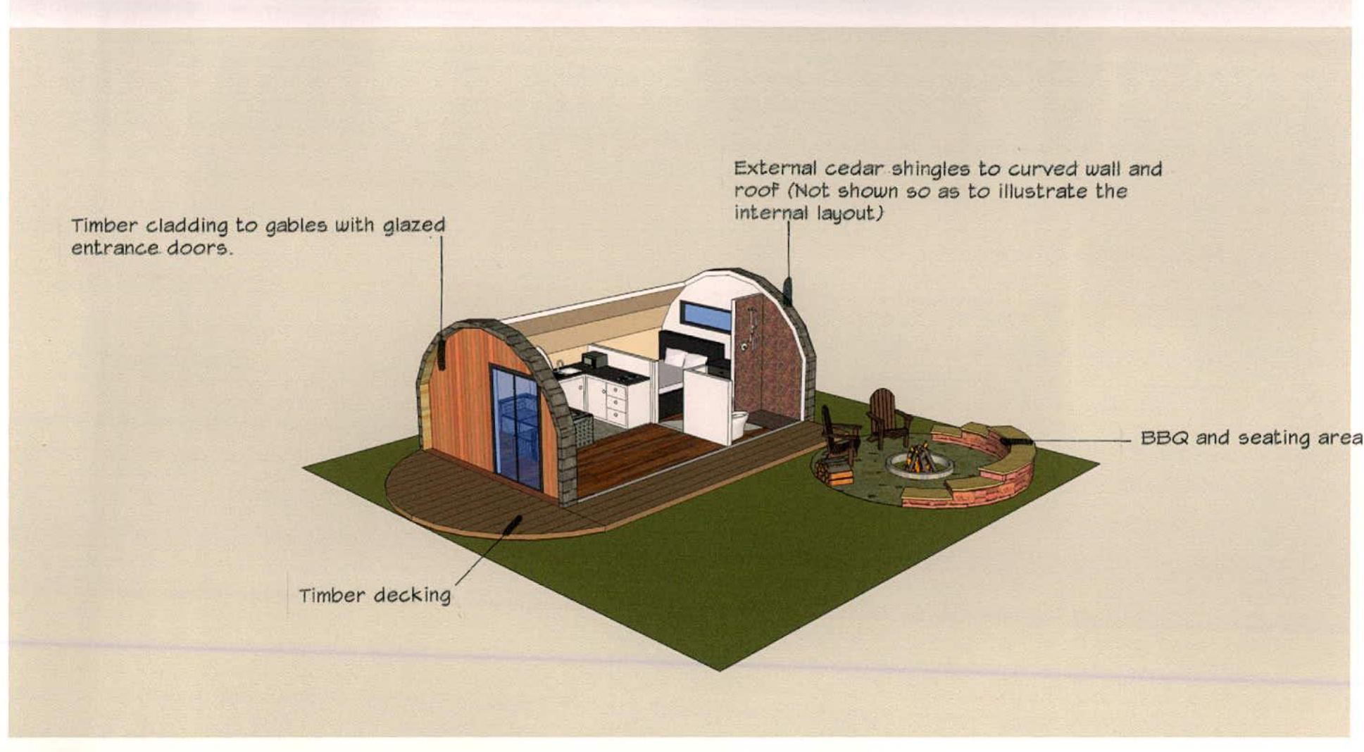 This image displays an architectural cutaway rendering of a glamping pod, illustrating the interior layout and exterior materials like timber cladding and cedar shingles. Annotations point out specific features includ...
