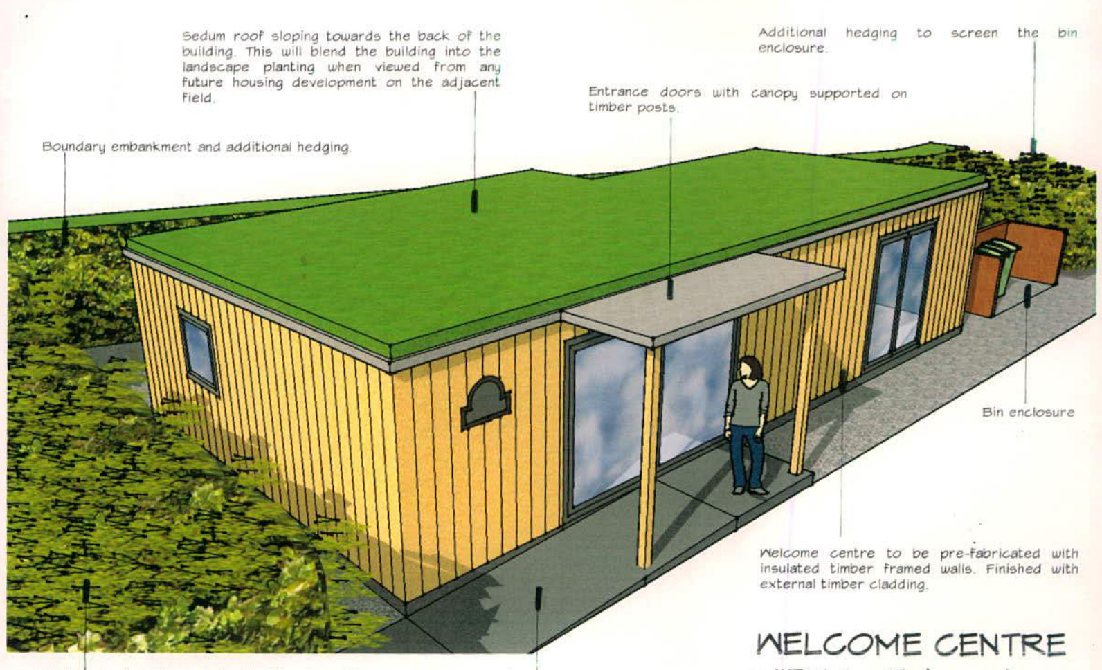 An architectural perspective rendering of a proposed timber-framed welcome centre featuring a green sedum roof and canopy entrance.