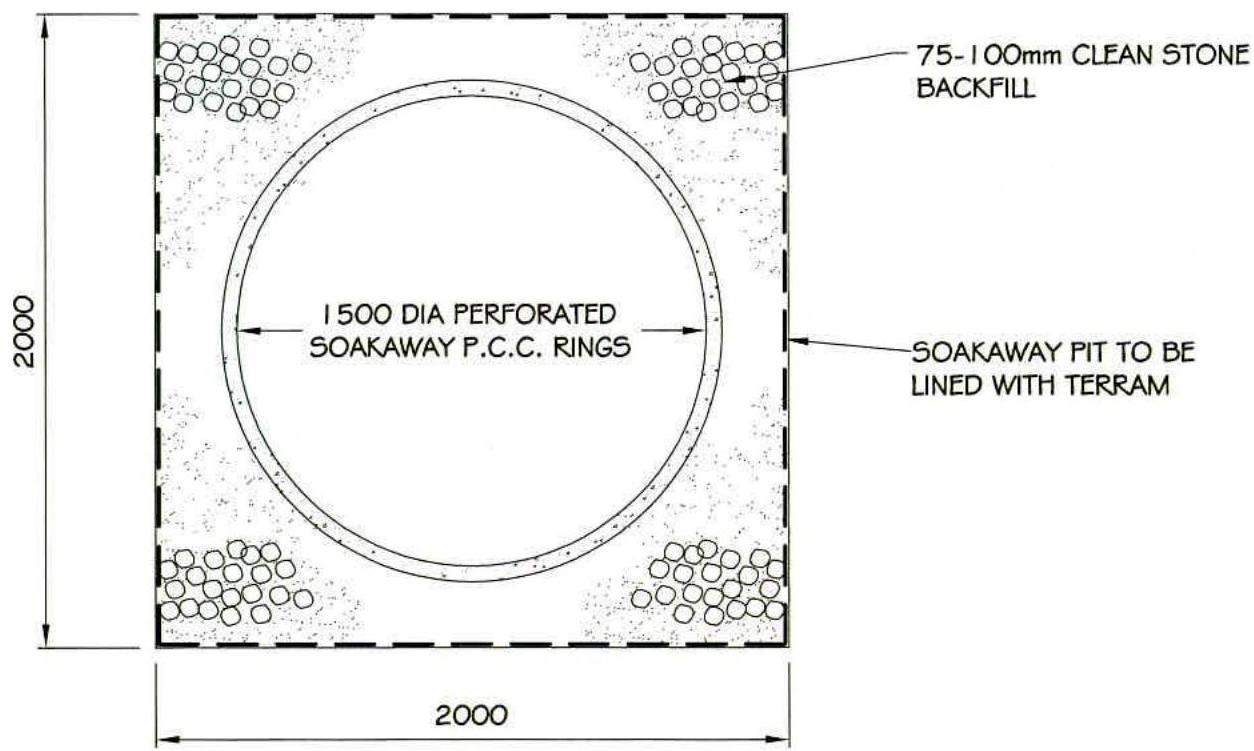 A technical drawing illustrating a soakaway pit detail with dimensions, showing perforated P.C.C. rings and stone backfill.
