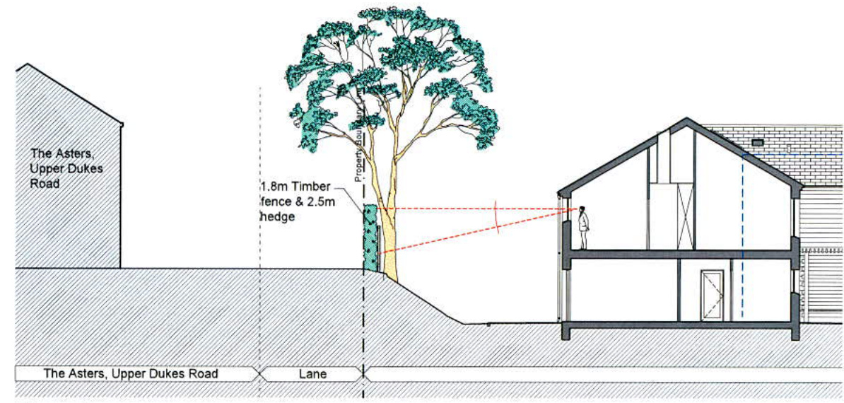 An architectural section drawing illustrating a proposed two-story building adjacent to an existing property, showing sightlines, boundary fencing, and landscaping features.