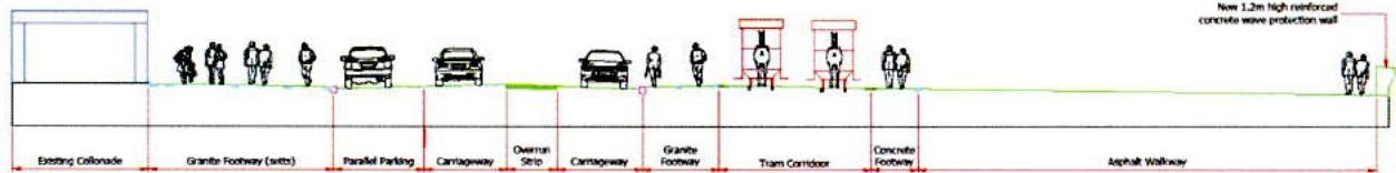 The image shows a detailed cross-section elevation of a coastal sea wall and promenade, illustrating the layout of footways, parking, and a tram corridor.