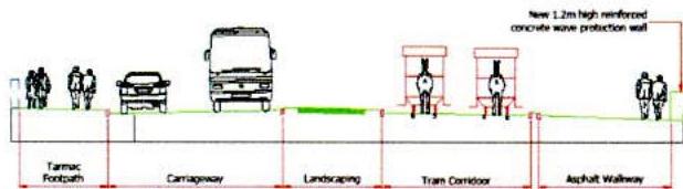 This technical drawing displays a cross-section elevation of a coastal road scheme, highlighting a new 1.2m high reinforced concrete wave protection wall.