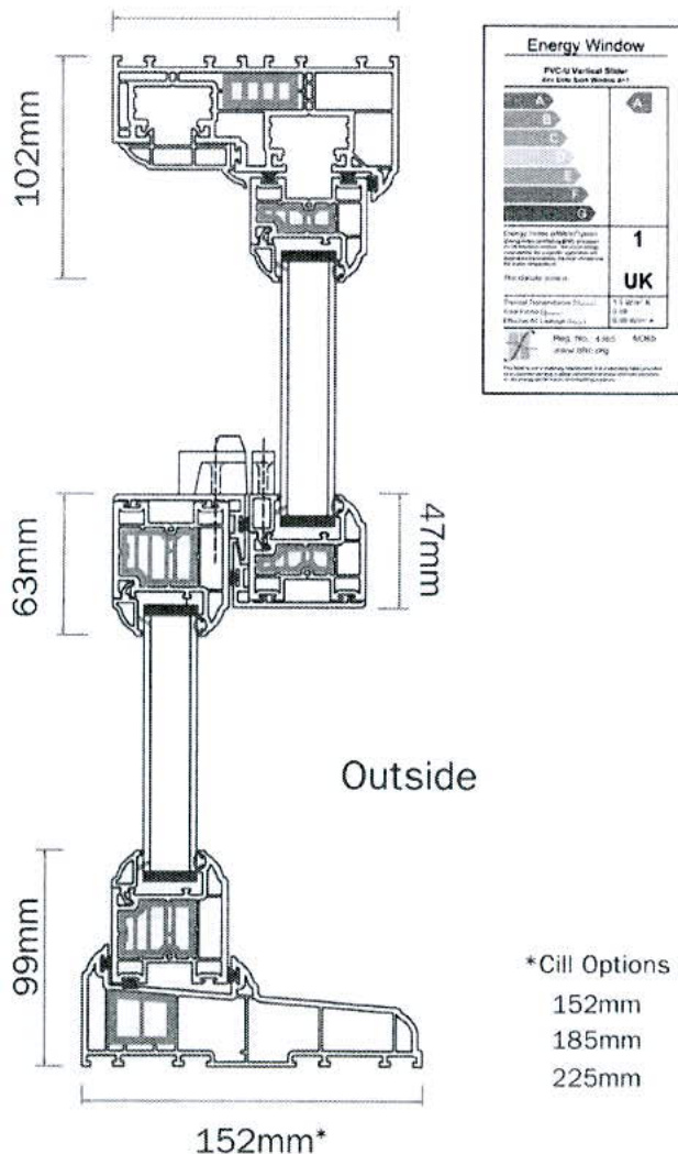 Technical cross-section drawing of a PVC window frame showing dimensions and an energy rating label.