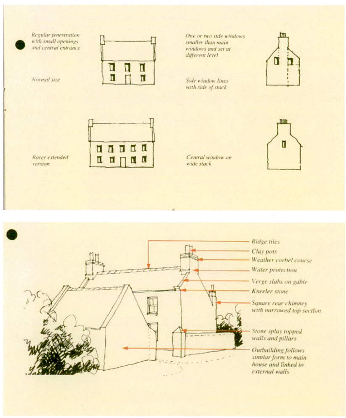 The image displays architectural elevation sketches illustrating traditional building features and fenestration patterns, including detailed callouts for roof tiles, chimneys, and wall finishes.