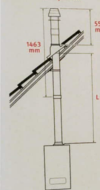 A technical detail drawing showing a boiler flue pipe penetrating a sloped roof structure with dimensional annotations in millimeters.