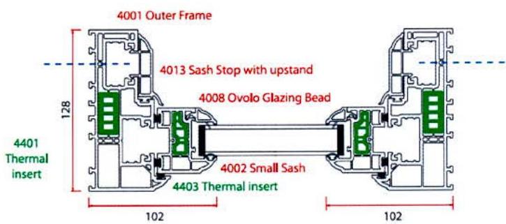 A technical cross-section drawing detailing the components and dimensions of a sash window frame assembly, including thermal inserts and glazing beads.