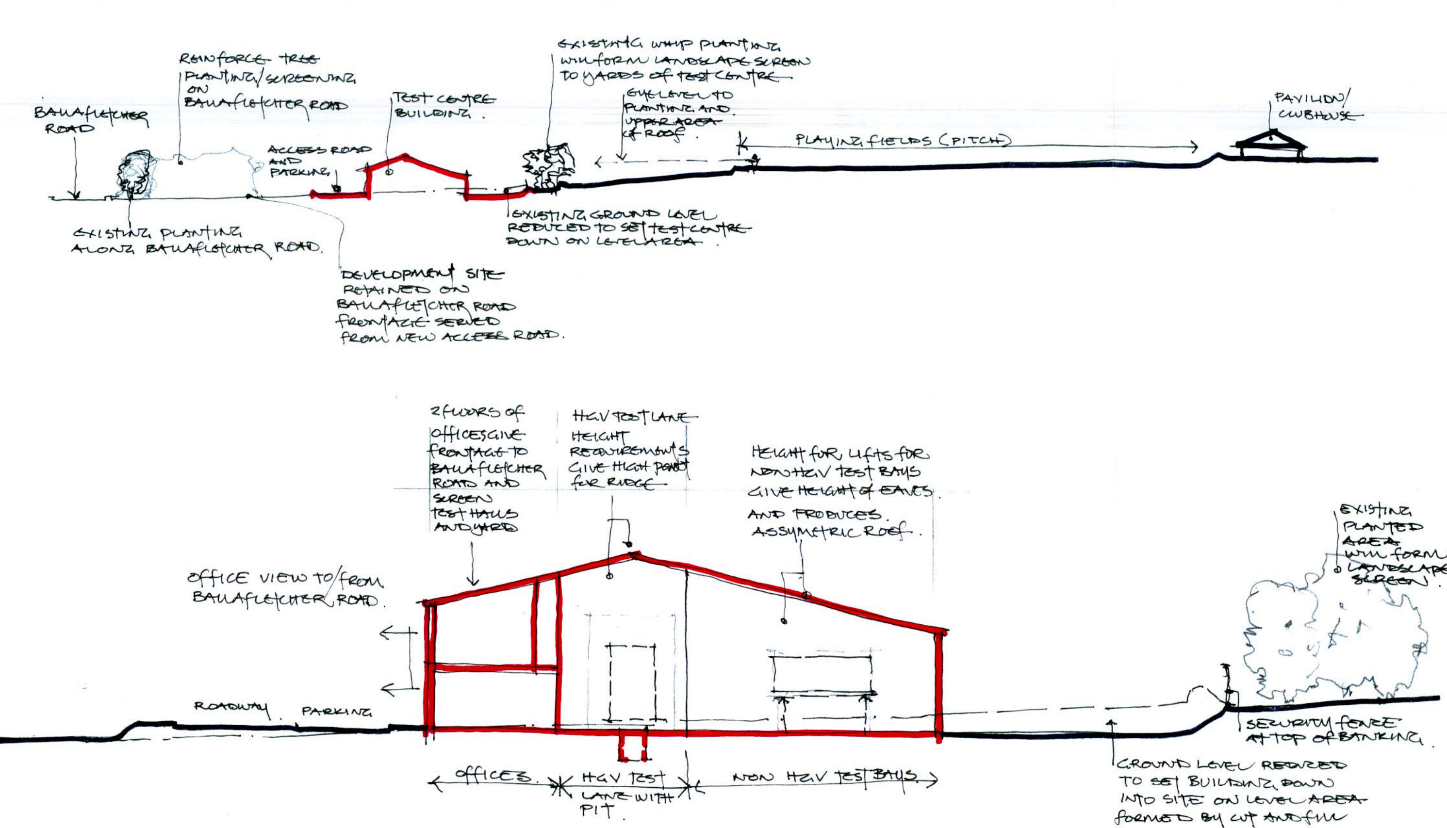 A hand-drawn architectural section sketch illustrating the proposed vehicle testing facility, detailing internal layouts like offices and test bays alongside external landscaping and access points.