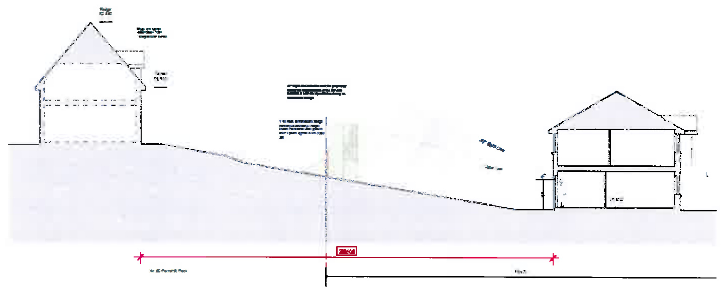 Architectural section drawing showing a two-storey house and a single-storey structure on a sloping site with ground levels and roof heights indicated.