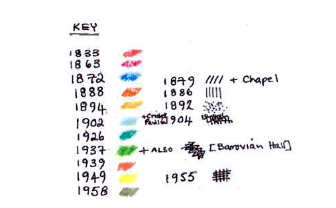 A handwritten key or legend listing years from 1833 to 1958 with corresponding colored swatches and notes about building phases like a chapel and cricket pavilion.