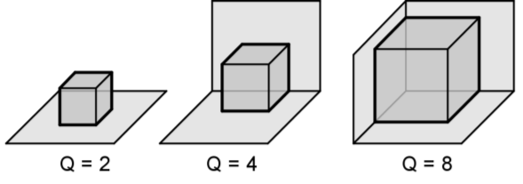 drawing from page 20