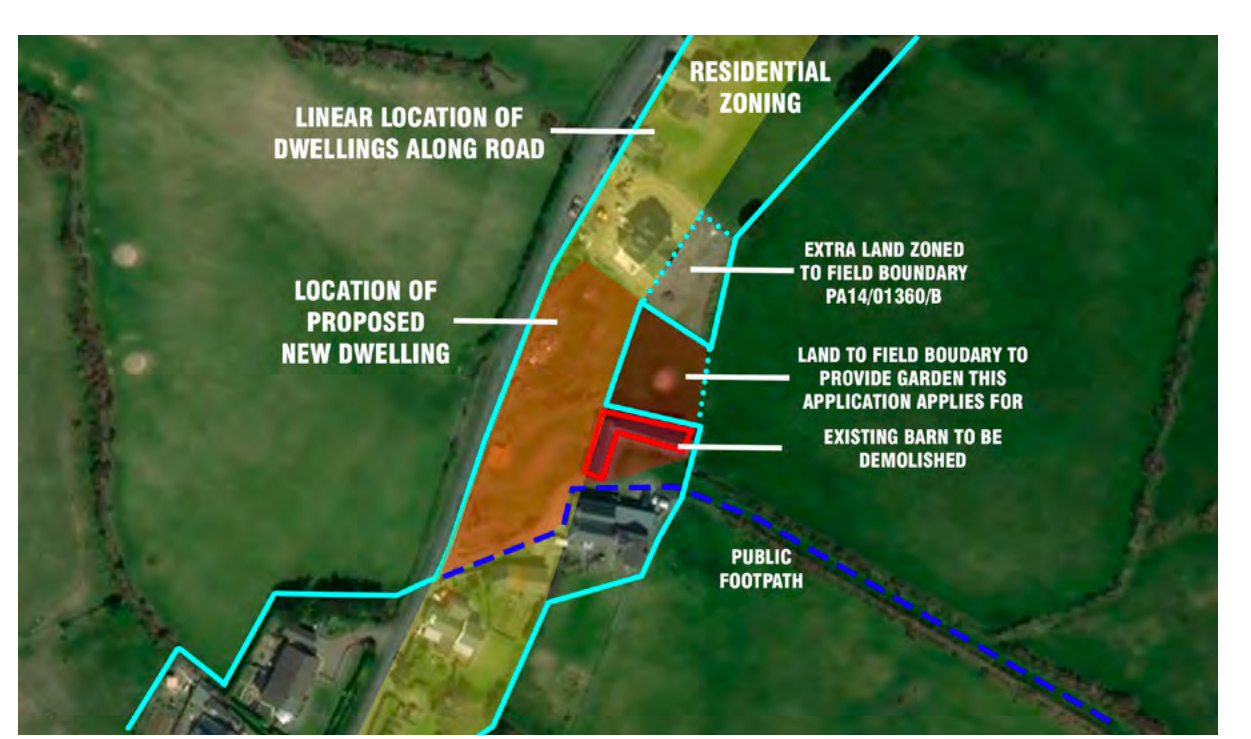 Annotated aerial site plan showing the location of a proposed new dwelling, an existing barn to be demolished, and associated land boundaries in a rural setting.