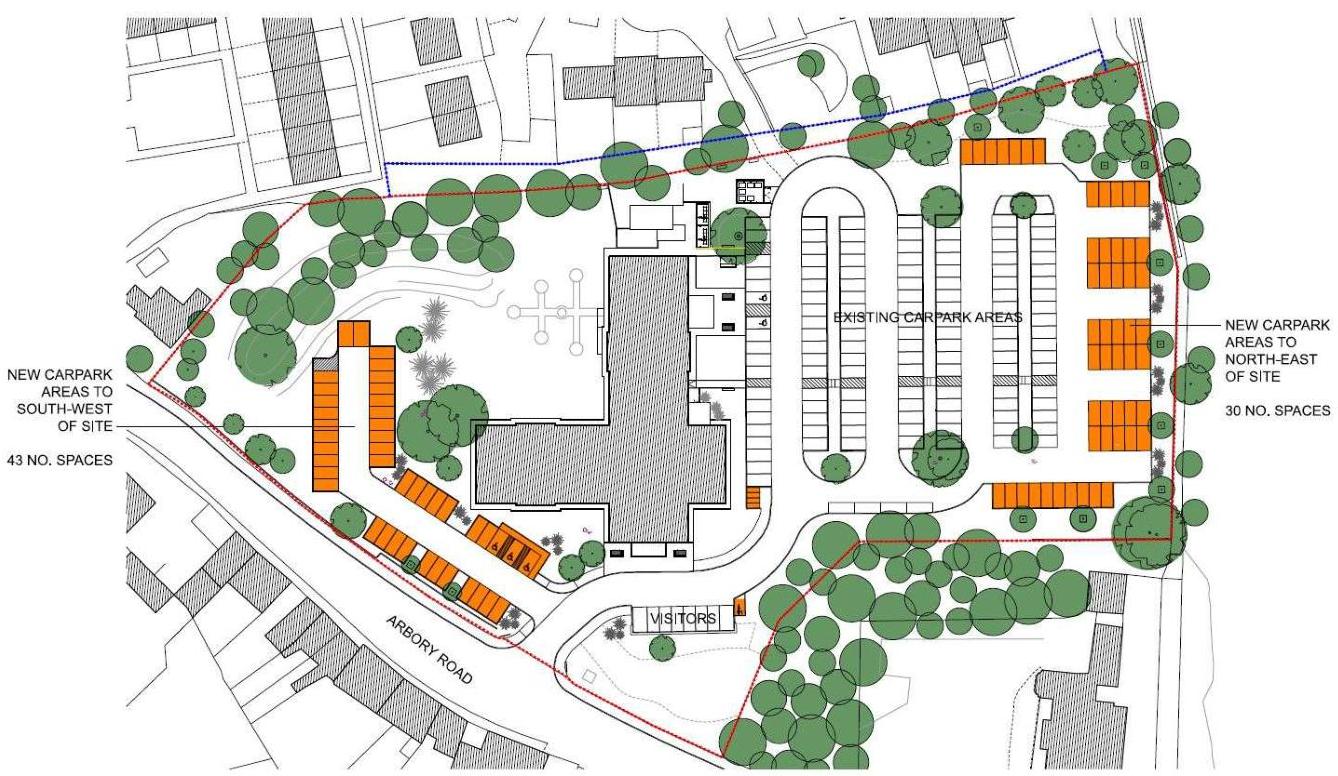 A site plan showing the layout of new and existing car parking spaces, landscaping with trees, and access roads.