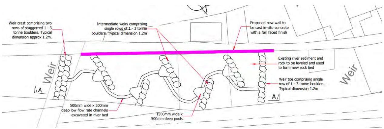 A technical cross-section drawing illustrating a weir structure with detailed annotations for boulders, concrete walls, and river bed levels.