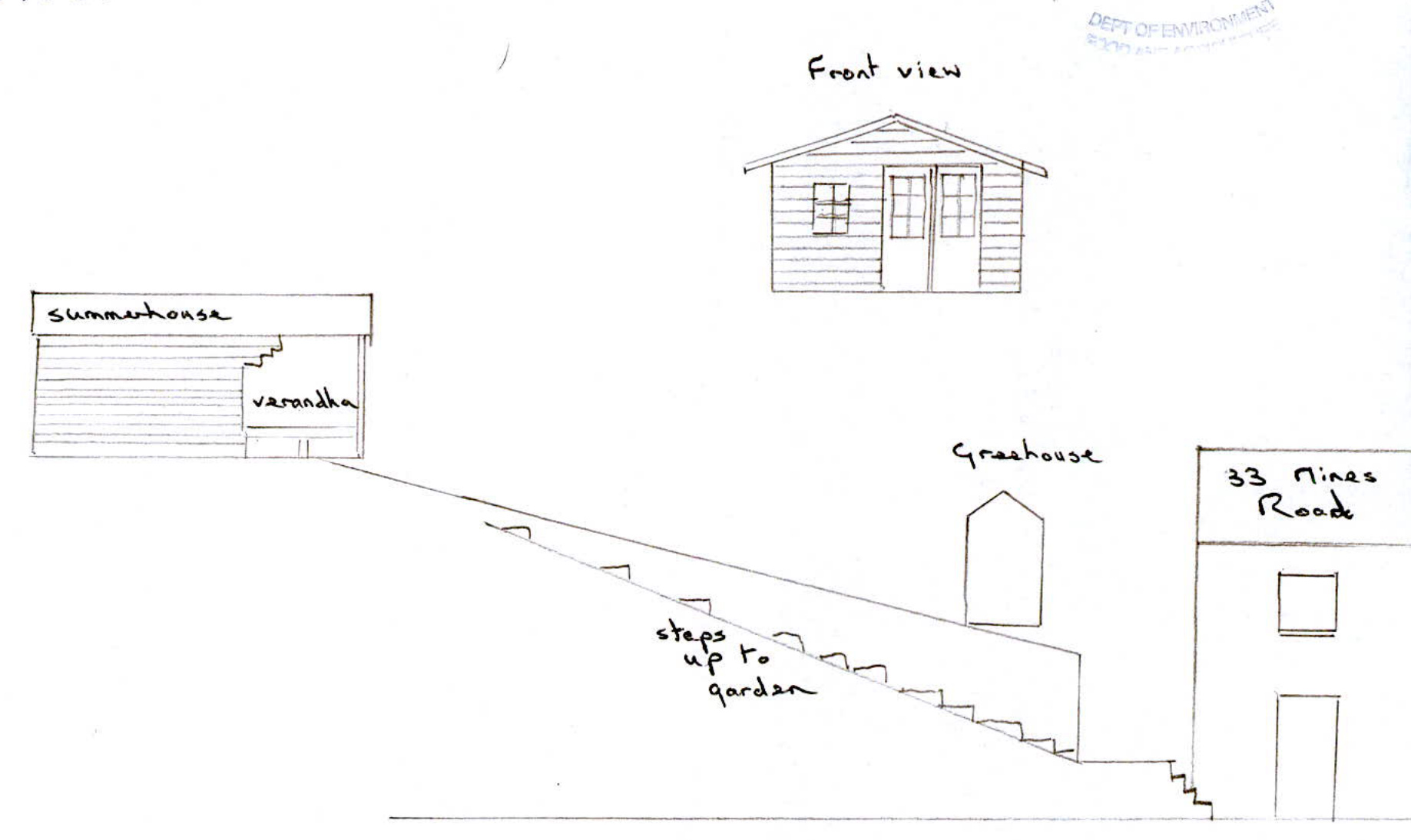 A hand-drawn sketch showing the front elevation and side view of a summerhouse, along with site context including steps leading up a slope and a neighboring property.