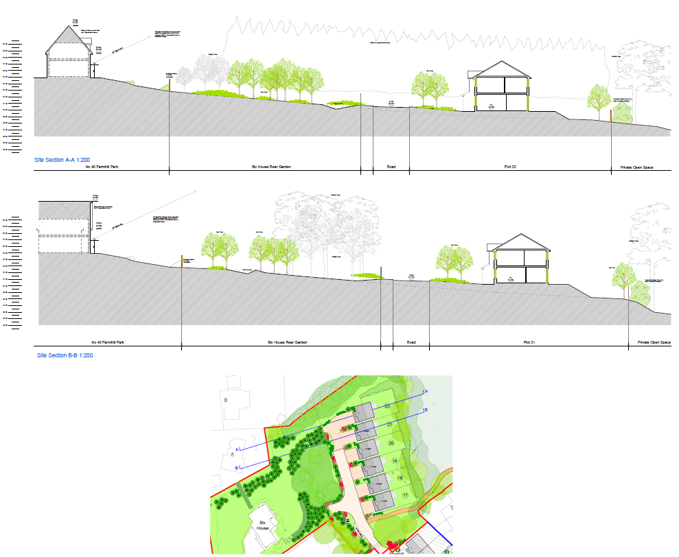 The image displays two architectural site sections (A-A and B-B) illustrating the cross-section of the proposed development relative to the existing property and road, along with a landscape layout plan at the bottom...