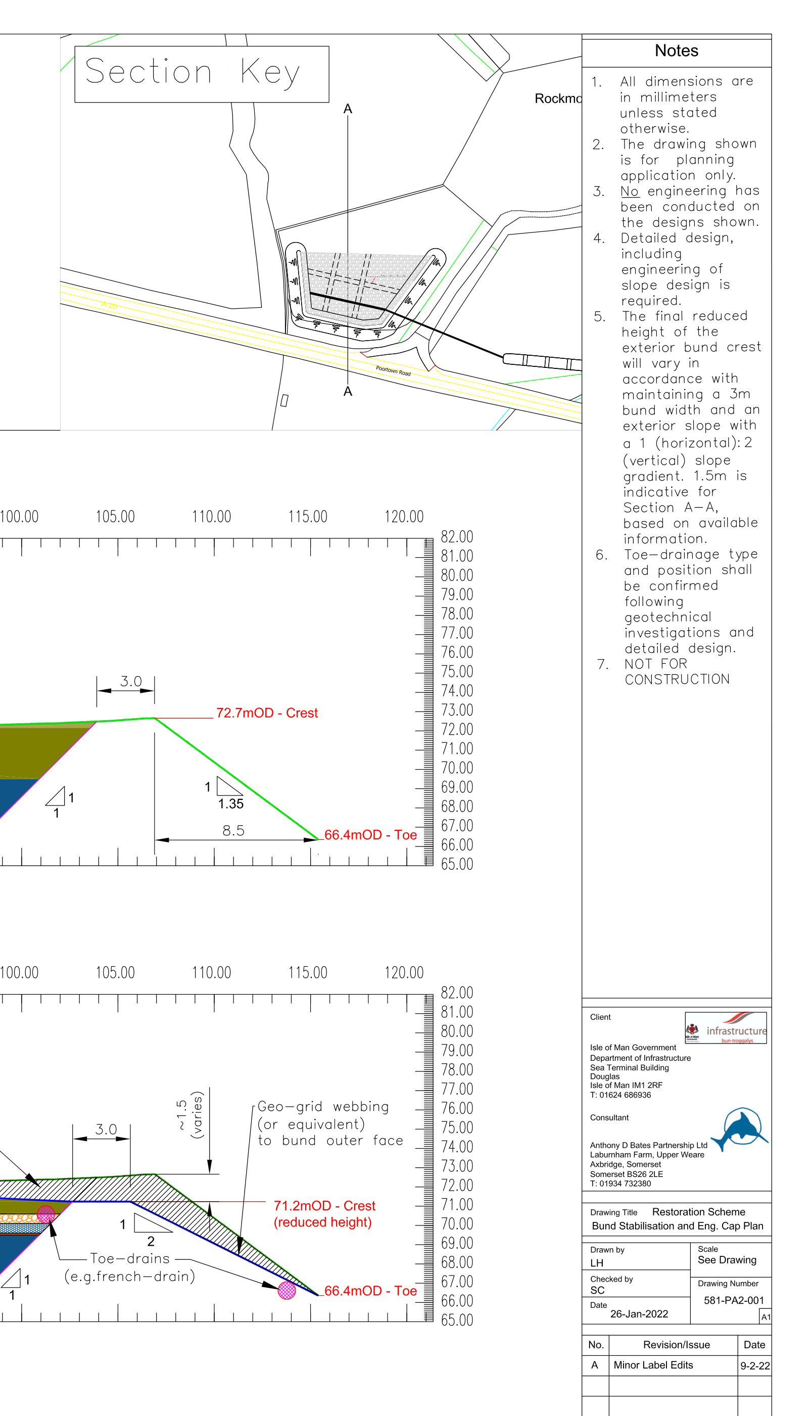 The image displays a technical engineering drawing showing cross-sections and a plan view of a bund stabilization scheme, including details on drainage and slope gradients.