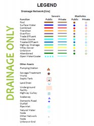 A technical legend table for a drainage network map, detailing symbols for public and private water, sewers, and manholes.