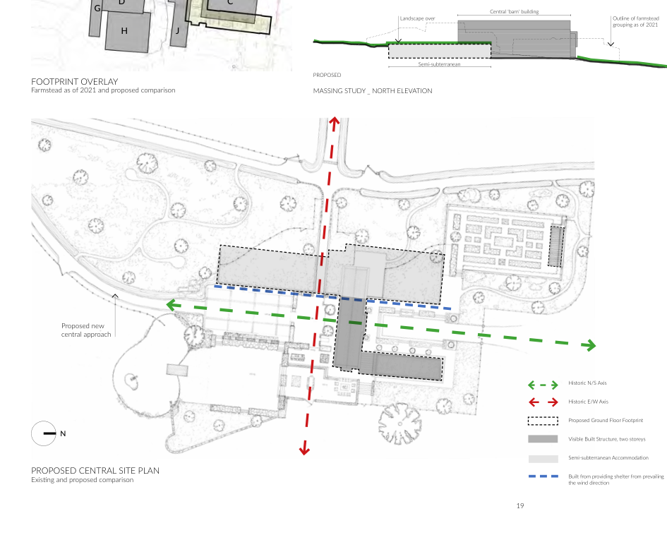 Technical architectural drawing sheet showing a proposed central site plan, footprint overlay, and north elevation massing study.