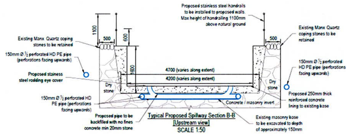 A technical cross-section drawing labeled 'Typical Proposed Spillway Section B-B' showing construction details, dimensions, and materials for a reservoir spillway.