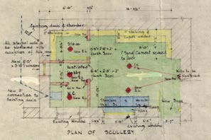 A hand-drawn architectural floor plan titled 'Plan of Scullery' showing room layouts for bedrooms, kitchen, and bathroom with handwritten dimensions and notes.