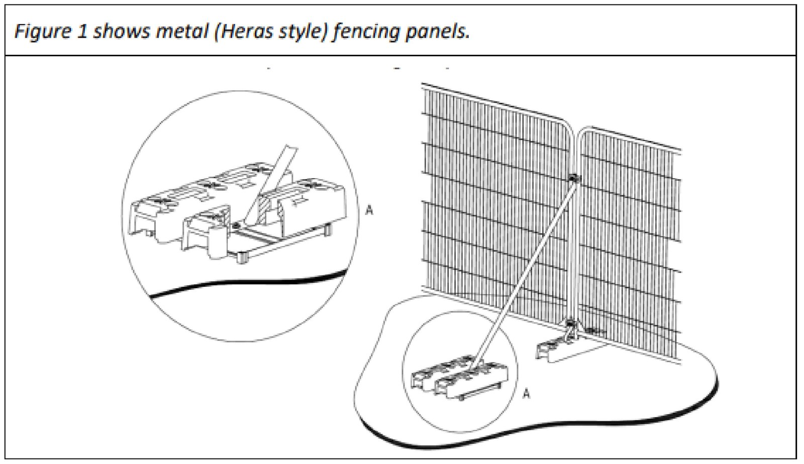 Technical line drawing illustrating the assembly and base weights of metal Heras-style temporary fencing panels.