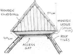 A hand-drawn technical sketch illustrating the elevation, dimensions, and construction details of a wooden bird box.