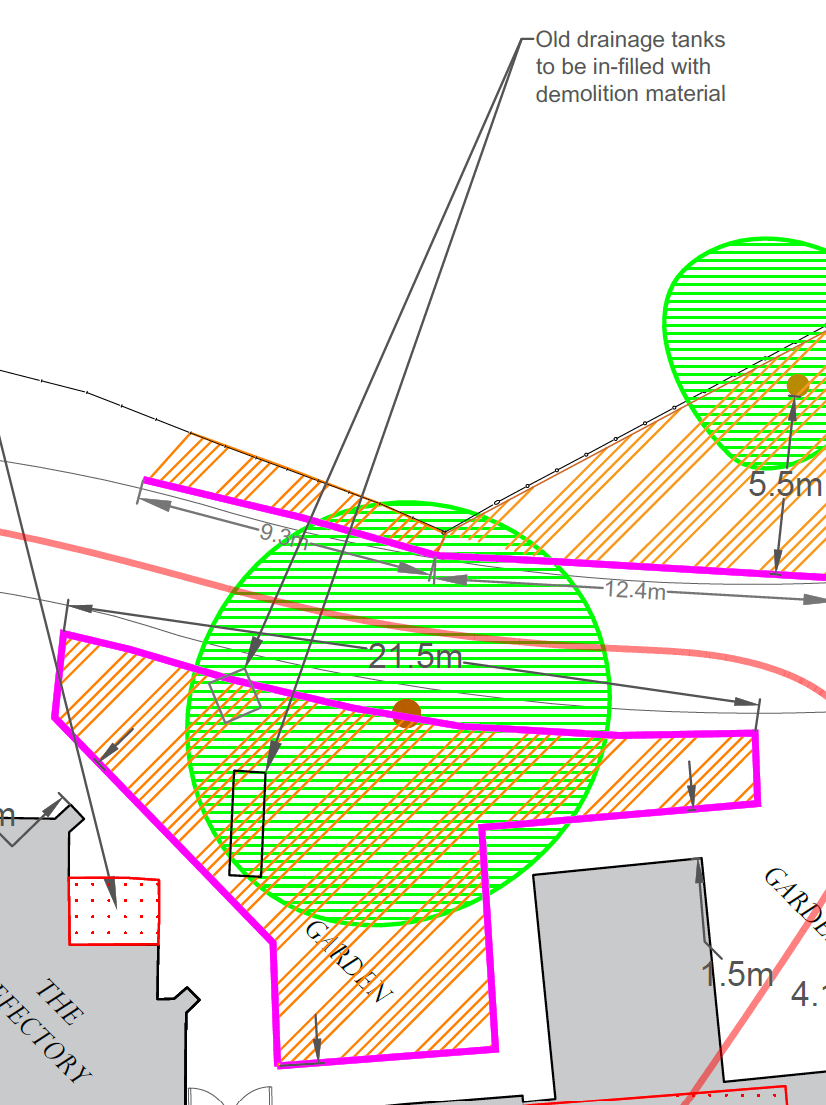 A technical site plan extract showing tree canopy protection zones (green hatched circles), boundary lines, and dimension measurements. It includes annotations regarding old drainage tanks to be infilled and garden ar...