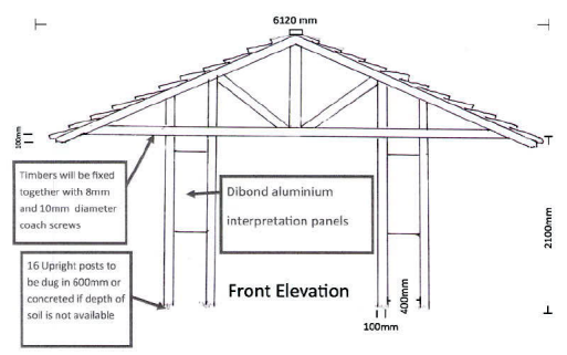 A technical front elevation drawing of a timber structure featuring dimensions and construction notes for aluminium interpretation panels.