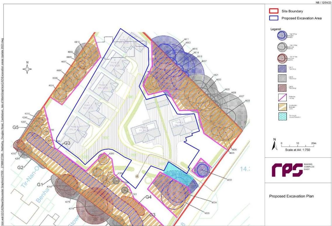 A technical site plan illustrating proposed archaeological excavation areas, site boundaries, and existing building footprints with a detailed legend.