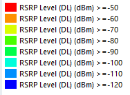 data table or chart from page 6