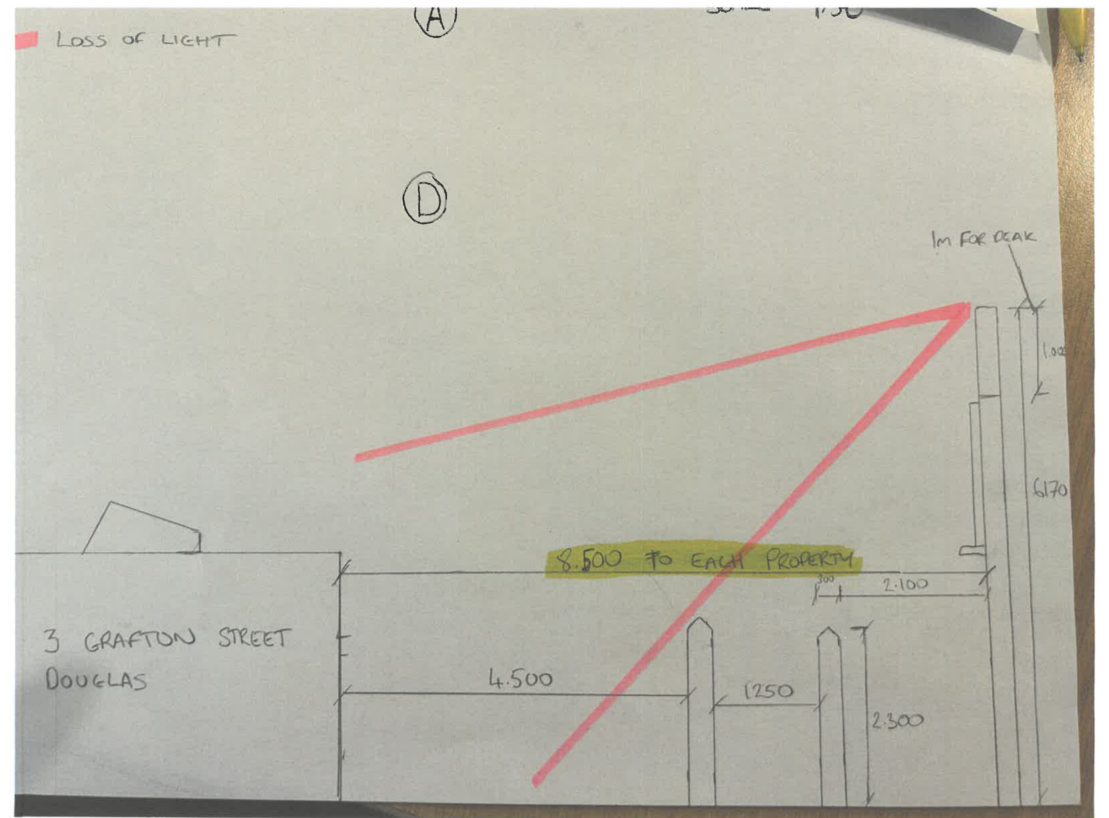 A hand-drawn architectural sketch showing dimensions and red sightlines analyzing light loss for a property extension.